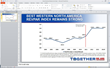 Best Western Sets Brand Record With Two Consecutive Years of North...