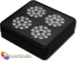 Ares LED Grow Light