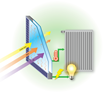 A Window that Controls Energy Flow