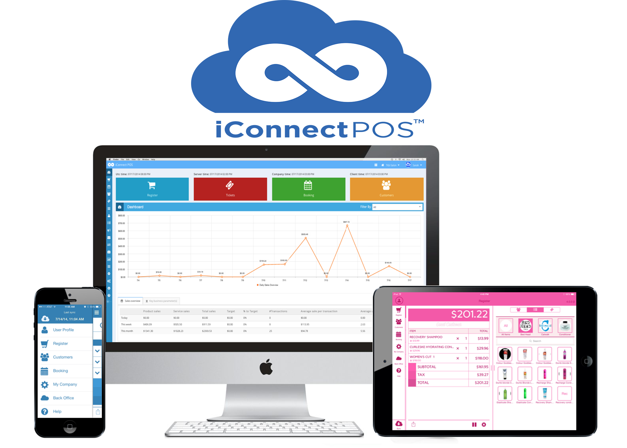 iConnect POS to Provide First Fully Integrated Cloud-Based Point-of