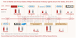 Monoclonal Antibody Industry 2014-2019 Global and China A New Research...