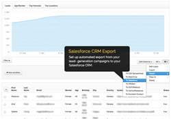 Marketing Software for Salesforce