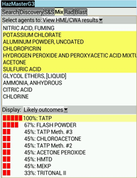 Mixing chemicals in HazMasterG3 to model HME outcomes