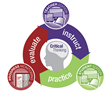 Mentoring Minds Launches Supplemental Curriculum, “Total Motivation,”...