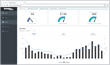 Voodoo Alerts Offers Complimentary Comparative Analysis with New...