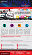 MyMobileUniversity Announces Expansion By Unveiling LTTCloud Knowledge...
