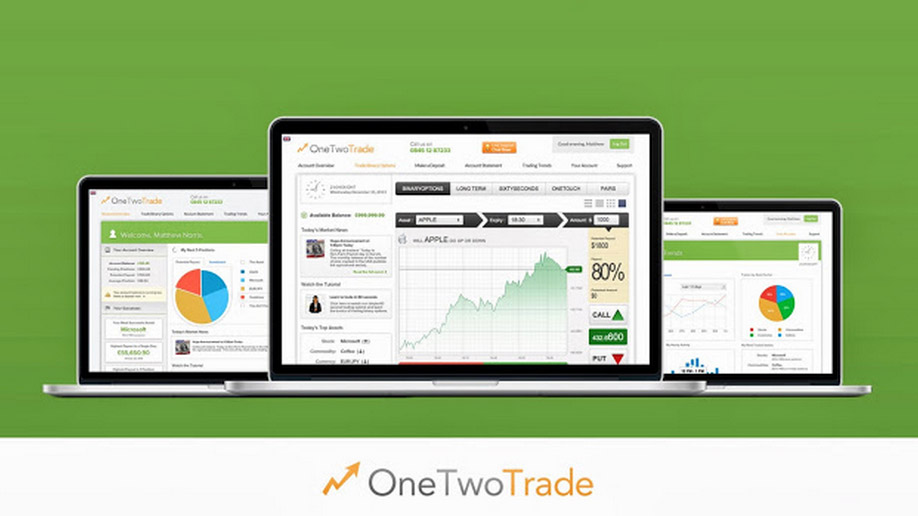 best binary options trading platform computers