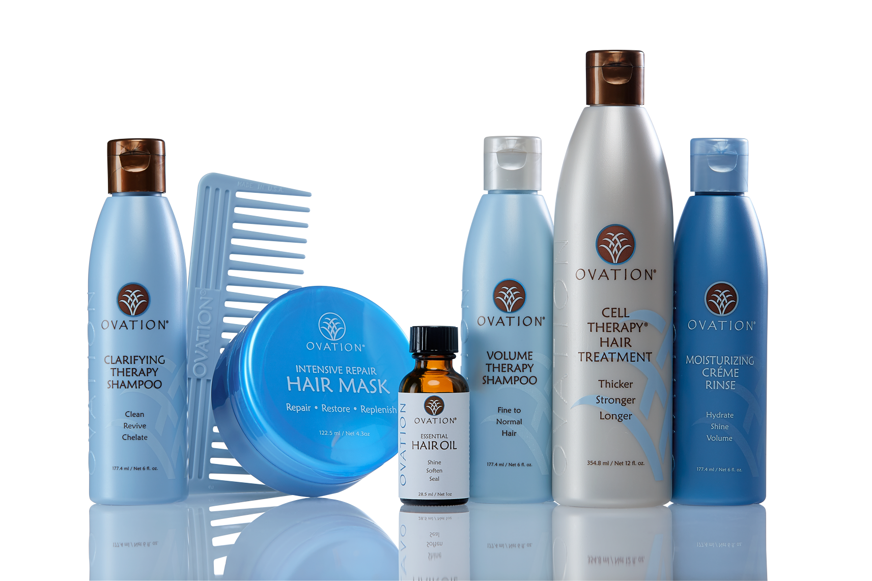 OVATION Hair® Makes the Gift of Giving Easier this Holiday Season