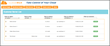 CloudMGR Launches New Amazon Web Service Module for WHMCS