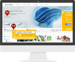 With Trialfire, connecting online marketing services to a website is done through a visual interface eliminating the need to write code.