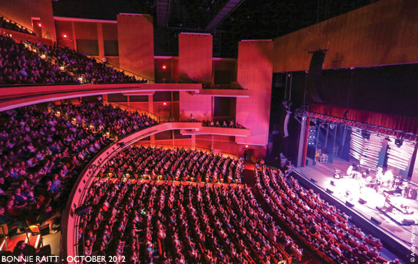 John Lyman Center Seating Chart