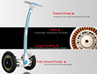 Airwheel S3 Electric Scooter Kills Unhealthy Lifestyles