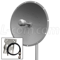 L-com MIMO Antenna with Ubiquiti® RocketM2/M5 Mounting Kit