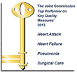 Bay Pines VA Healthcare System Earns ‘Top Performer on Key Quality...