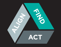 Find - Act - Align
