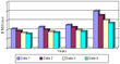 Global Market for Machine Vision to Reach $26.9 Billion by 2020; North...