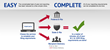 Property Management Software from Rentec Direct Offers Convenient...