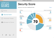 OPSWAT Introduces GEARS Security Tool for Mac