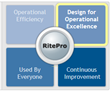 QuadRite Releases RitePro 4.5, Industry’s Most Sophisticated PLM...