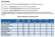 Ford Equity Research Wins Another Award