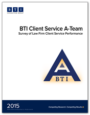 BTI Client Service A-Team 2015