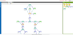 Build Customized Processes in Your Contact Center
