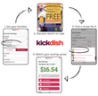 KickDish Promises To Save Time and Money on Grocery shopping