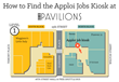Apploi Provides a New Way to Find Retail Jobs in Denver, CO