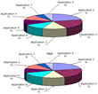 Global Nonwoven Filter Media Market to Reach $5.7 Billion in 2019;...