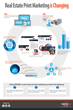 WebsiteBox Survey Results: Online Marketing on the Rise, but Realtors...