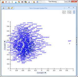 frontline solver linear regression prediction interval