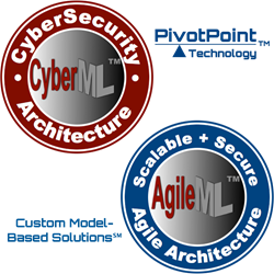 PivotPoint Launches Cybersecurity Crash Course Training & Certification