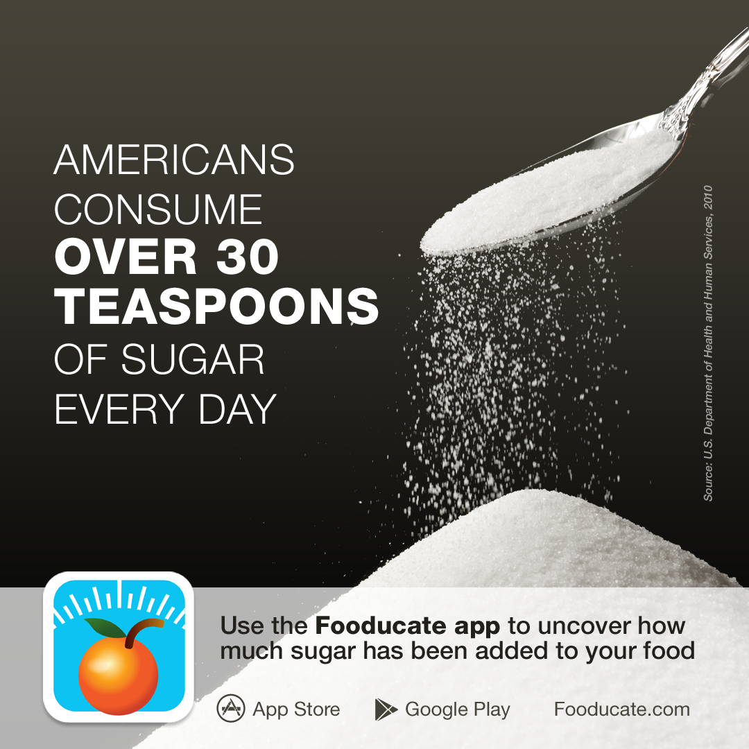 fooducate-diet-app-now-shows-you-how-much-sugar-has-been-added-to-your-food