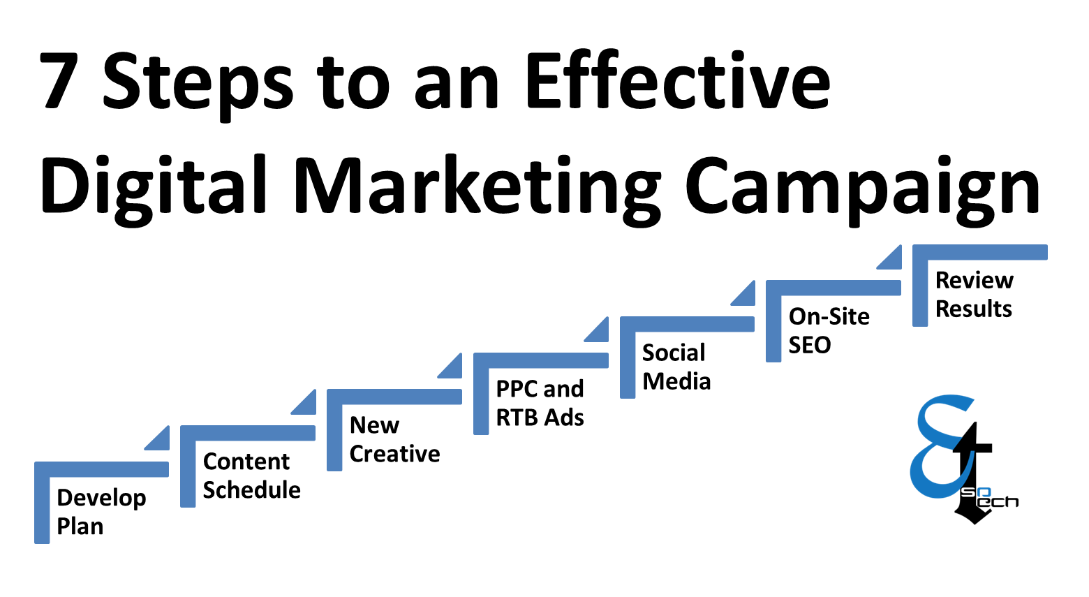 read hydrogeochemische stoffflussmodelle leitfaden zur modellierung der beschaffenheitsentwicklung von grund und rohwassern