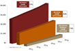 Machine Vision Vendors Need to Formulate Big Data Strategy to Stand...