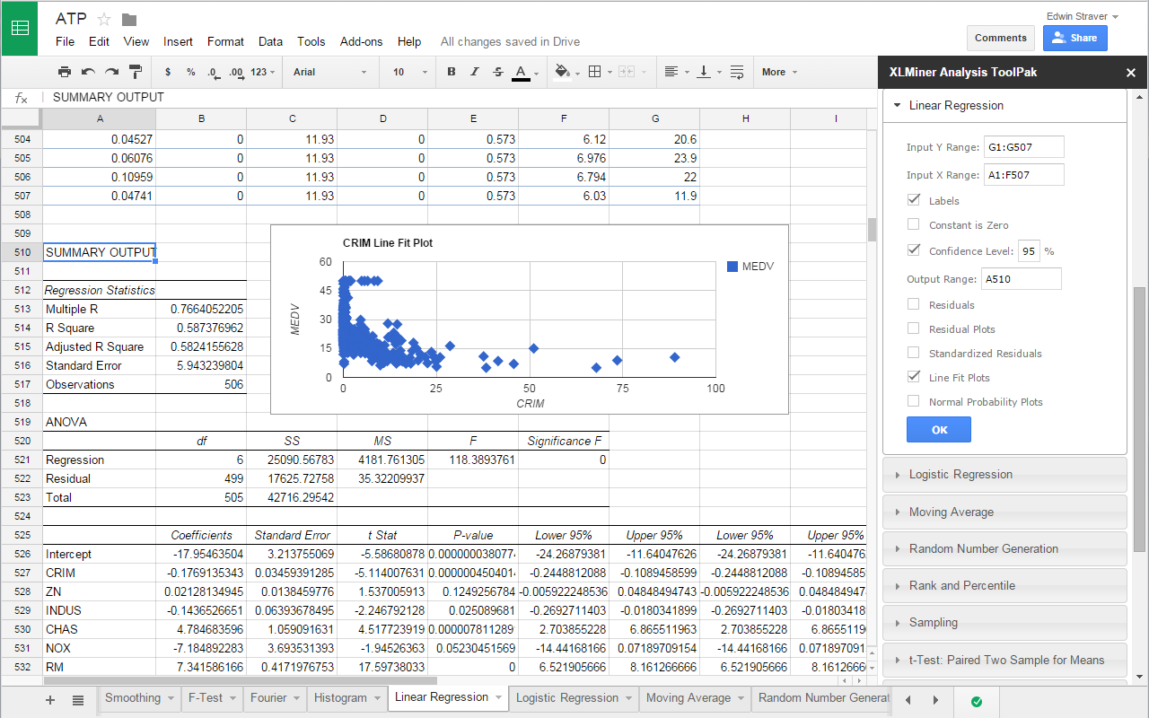 xlminer analysis toolpak regression how to