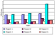 Global Market for Commercial and Residential HVAC Systems to Reach...