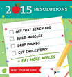 Make Your New Year’s Resolutions Stay with Two Apples a Day, Says...