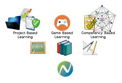 N2N provides a comprehensive platform to support student success at colleges and universities in the US. We do so by integrating legacy SIS and LMS platforms to the mobile and desktop platforms.