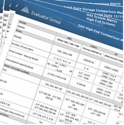 2015 Comparison Matrices, Evaluator Group