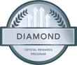 CoolRenewal Spa CoolSculpting Center Diamond Crystal Award