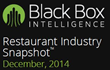 Q4 2014 Best Same-Store Sales in 6 years, Best Traffic Results in 3...