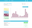 Forewards Introduces Deep Analytics for Referral Marketing