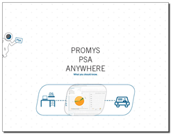 Promys Anywhere PSA Software