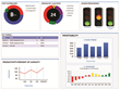 iCare – Intelligent Home Care Solutions and MEDsys Software Solutions...