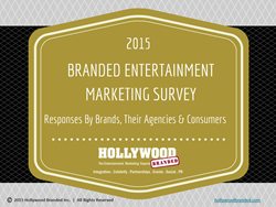 Image of logo used for Hollywood Branded Inc. 2015 entertainment marketing survey which discusss consumer engagement and consumer sales increase due to product placement and celebrity endorsement