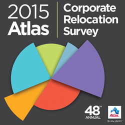 Atlas Opens 48th Annual Corporate Relocation Survey to Relocation Professionals