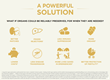 World-Leading Surgeons, Scientists and the Organ Preservation Alliance...