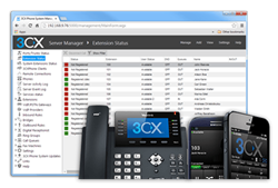 3CX and Yealink System