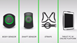 MySwing Professional Premieres Full-Body 3-D Motion Capture Golf...